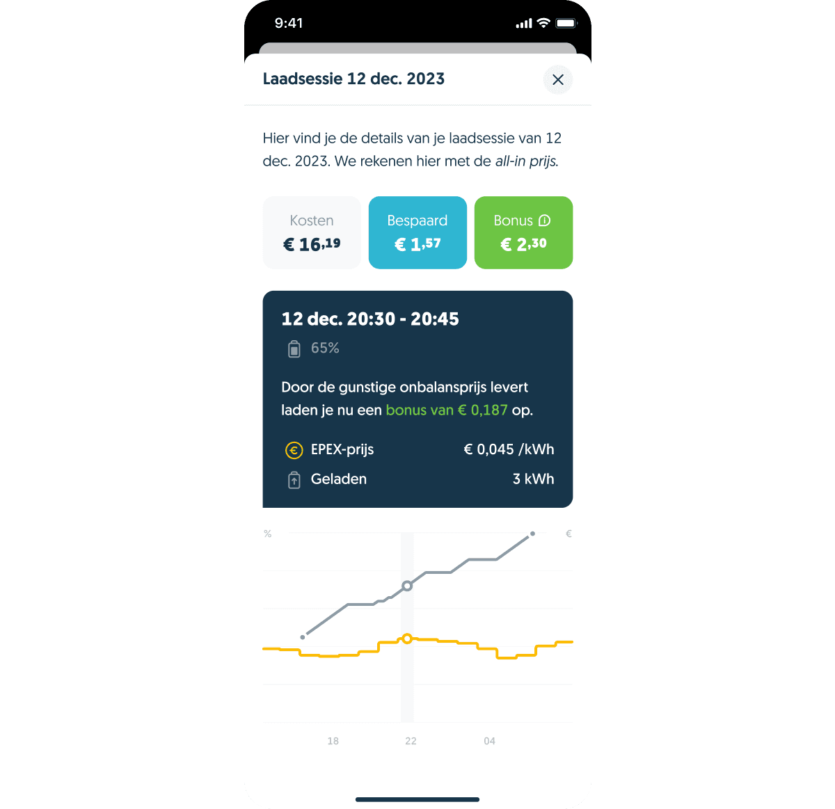 Slim laden in de Frank Energie app